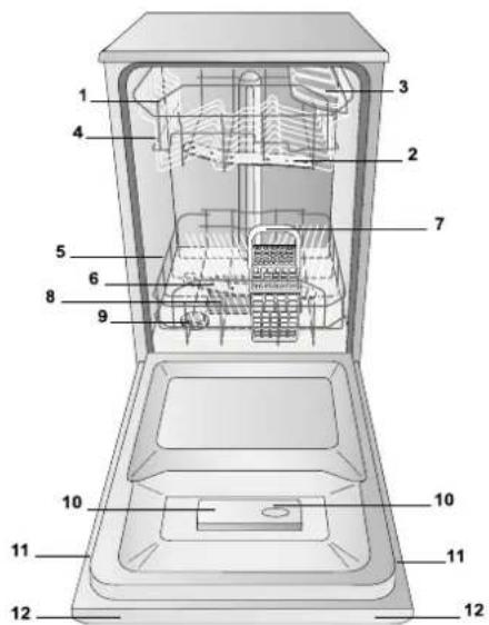 HOTPOINT LST 216 AHA - Vista de Conjunto - 1