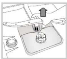 HOTPOINT LST 216 AHA - Cleaning the sprayer arms - 2