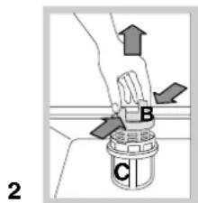 HOTPOINT LST 216 AHA - Cleaning the filters - 2