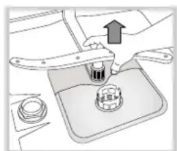 HOTPOINT LST 216 AHA - Reinigen van de sproeiarmen - 2