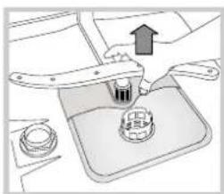 HOTPOINT LST 216 AHA - Nettoyer les bras de lavage - 2