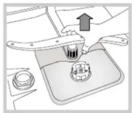HOTPOINT LST 216 AHA - Limpiar los rociadores - 2