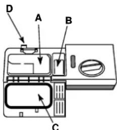 HOTPOINT LST 216 AHA - Measuring out the detergent - 1
