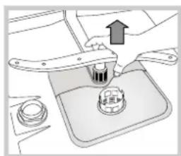 HOTPOINT LST 216 AHA - Reinigung der Sprüharme - 2