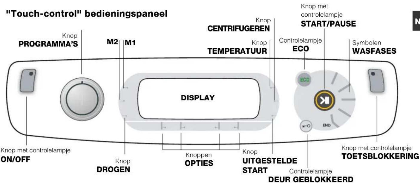 HOTPOINT AQM8D 49 U - TAAL WIJZIGEN - 1