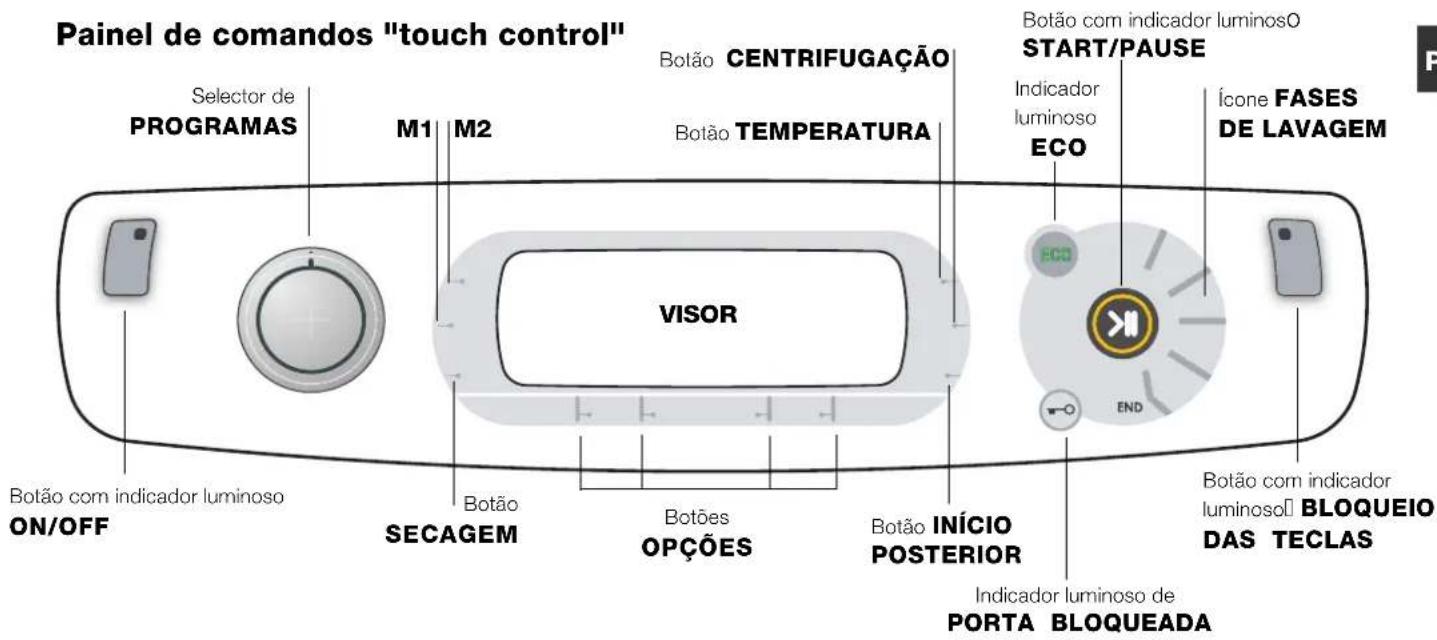HOTPOINT AQM8D 49 U - MODIFICAR IDIOMA - 1