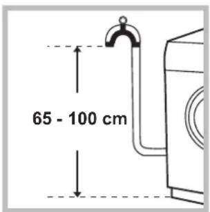 HOTPOINT AQM8D 49 U - Collegamento del tubo di scarico - 1