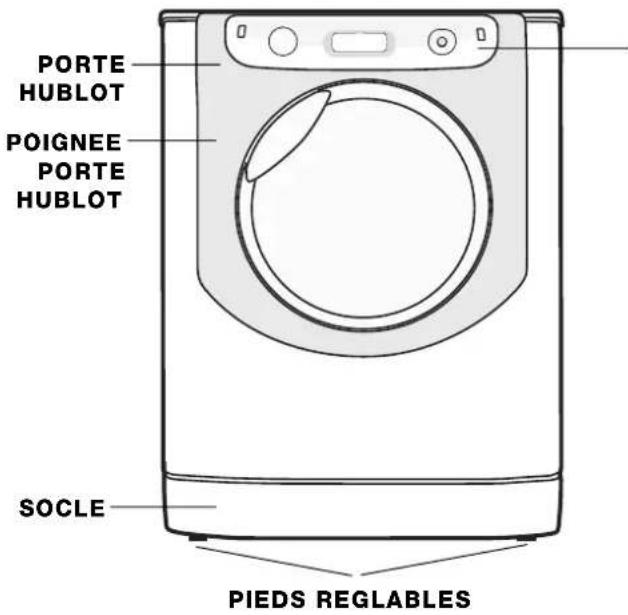 HOTPOINT AQM8D 49 U - Description de l'appareil - 2