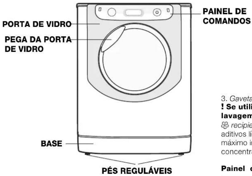 HOTPOINT AQM8D 49 U - Descrição da boaquina - 2
