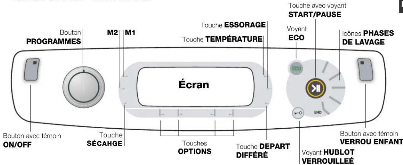 HOTPOINT AQM8D 49 U - La langue ne peut etre modifiee qu'appareil eteint. - 1