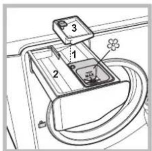 HOTPOINT AQM8D 49 U - Description of the machine - 5