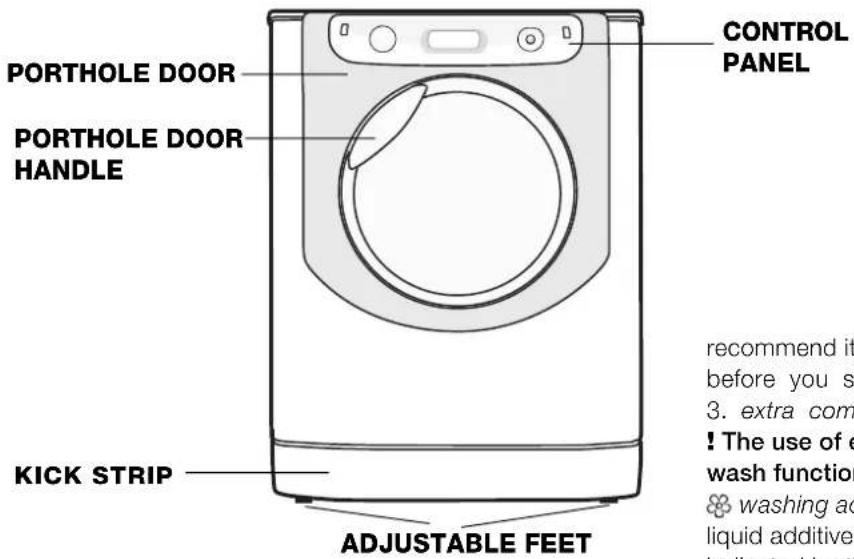 HOTPOINT AQM8D 49 U - Description of the machine - 2