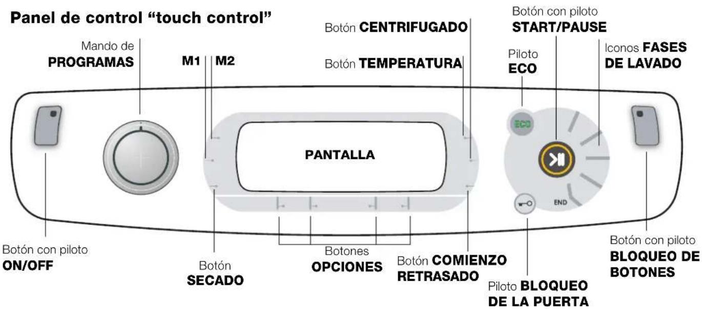 HOTPOINT AQM8D 49 U - MODIFICACION IDIOMA - 1