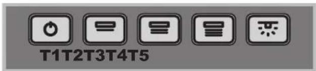INDESIT IHF 9.5 A M IX - Assistance - 1