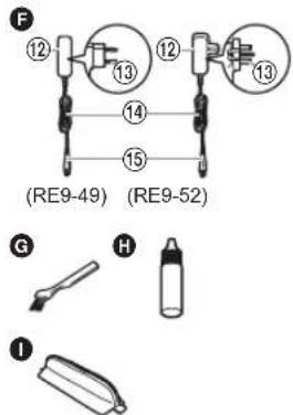 PANASONIC ERGB70 - Identificacao das peças - 3