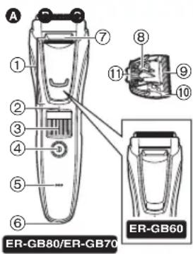 PANASONIC ERGB70 - Popis jednotlivych casti - 1