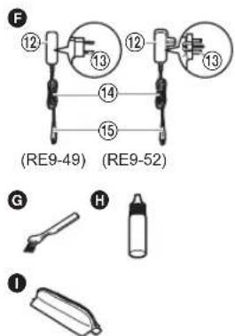 PANASONIC ERGB70 - Parts identification - 4