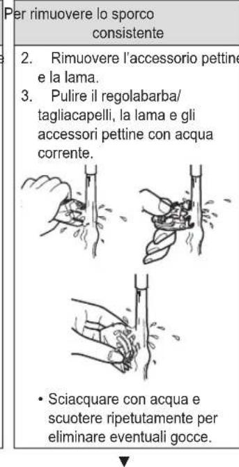 PANASONIC ERGB70 - Pulizia del regolabarba/tagliacapelli - 2