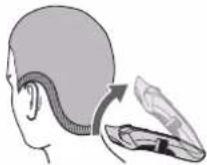 PANASONIC ERGB60 - Adjusting the length around the ears and neckline - 2