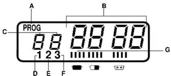PANASONIC NE21462 - Scheme descriptor (NE-2156-2/NE-1656) - 2