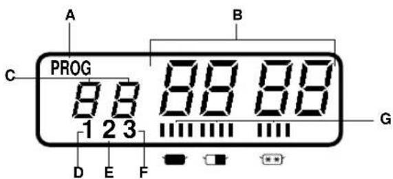 PANASONIC NE21462 - Funcietschema (NE-2156-2/NE-1656) - 2