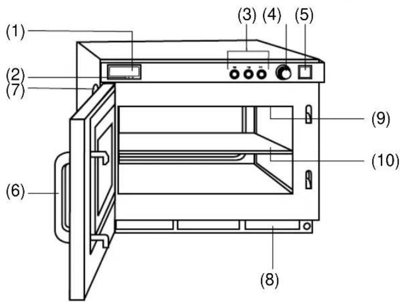 PANASONIC NE21462 - Scheme descriptor (NE-2146-2/NE-1846/NE-1646) - 1