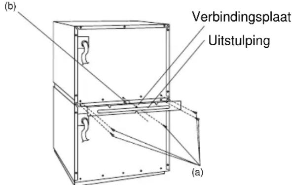 PANASONIC NE21462 - VOORBEREIDING - 1