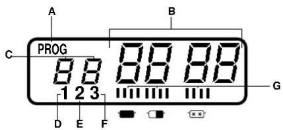 PANASONIC NE21462 - Oversiktsbilde over NE-2156-2/NE-1656 - 2