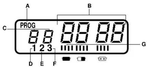 PANASONIC NE21462 - Funktionsoversigt af NE-2156-2/NE-1656 - 2