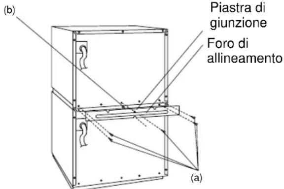 PANASONIC NE21462 - Installazione - 1
