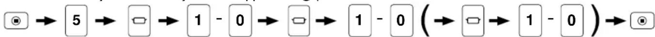 PANASONIC NE21462 - 2- tai 3-jaksoinen kuumennus - 1