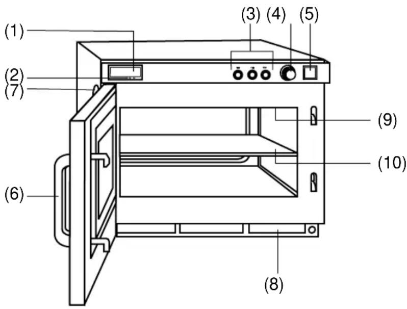 PANASONIC NE21462 - (NE-2146-2/NE-1846/NE-1646) - 1