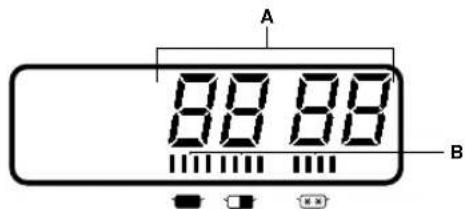 PANASONIC NE21462 - Funcietschema (NE-2146-2/NE-1846/NE-1646) - 2