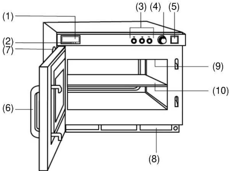 PANASONIC NE21462 - Funcietschema (NE-2146-2/NE-1846/NE-1646) - 1