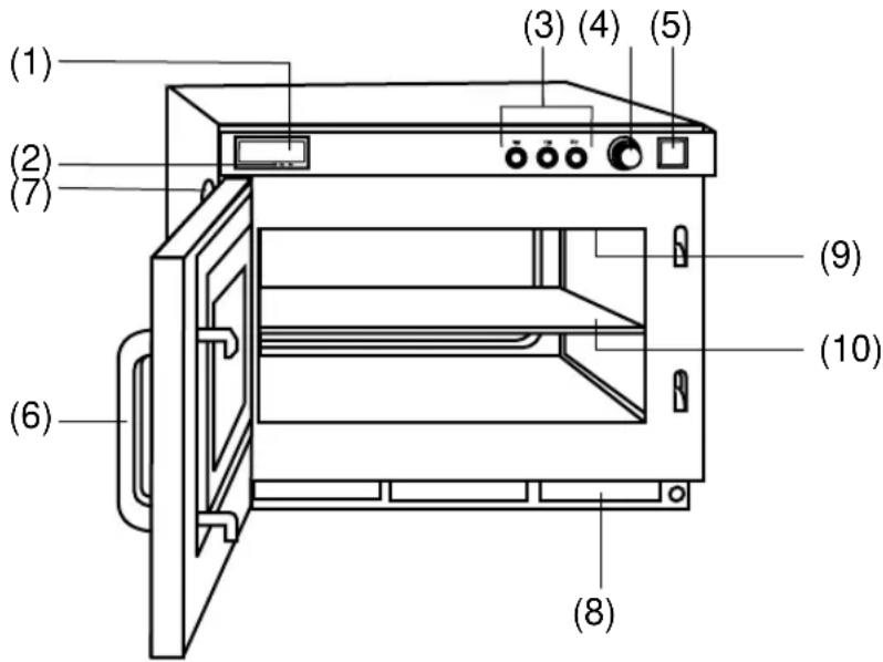 PANASONIC NE21462 - Översiktsbild (NE-2146-2/NE-1846/NE-1646) - 1