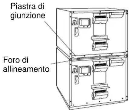 PANASONIC NE21462 - Installazione - 2