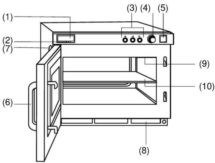 PANASONIC NE21462 - Outline Diagram and Operation of NE-2146-2/NE-1846/NE-1646 - 1