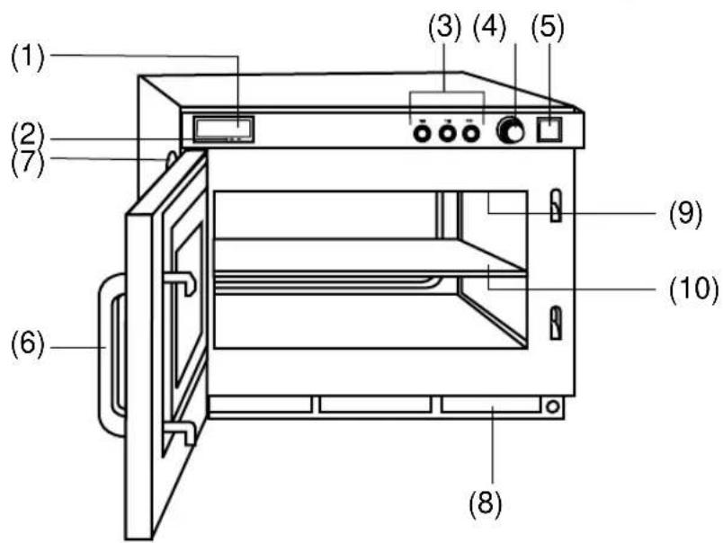 PANASONIC NE21462 - Yleiskuva (NE-2146-2/NE-1846/NE-1646) - 1