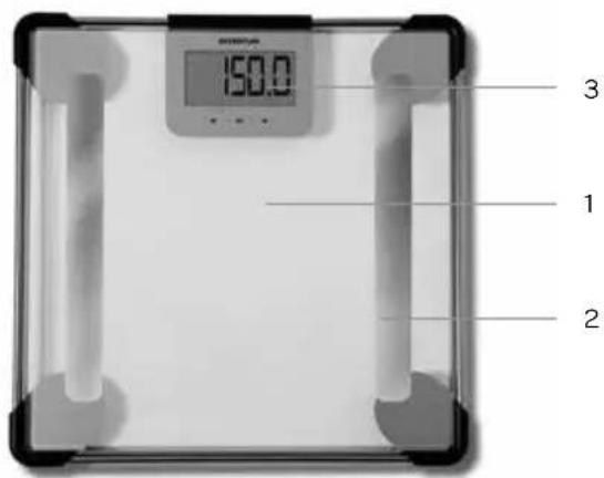 INVENTUM PW705GB - appliance description - 1