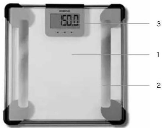 INVENTUM PW705GB - définition de l'appareil - 1