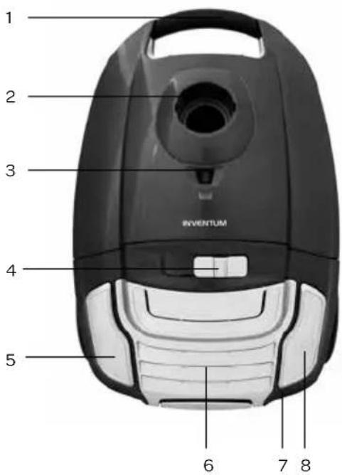 INVENTUM ST306RZA - Produktbeschreibung - 2