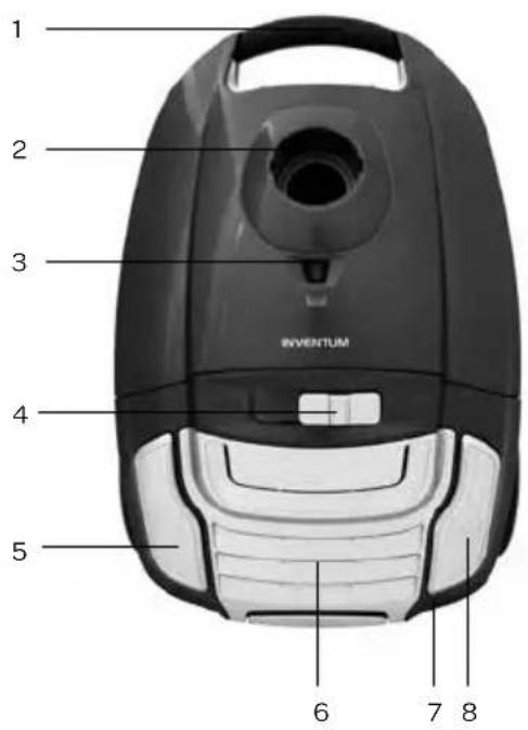 INVENTUM ST306RZA - description du produit - 2