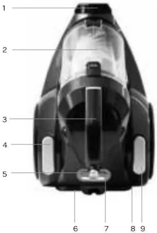 INVENTUM ST207RCA - product omschrijving - 1