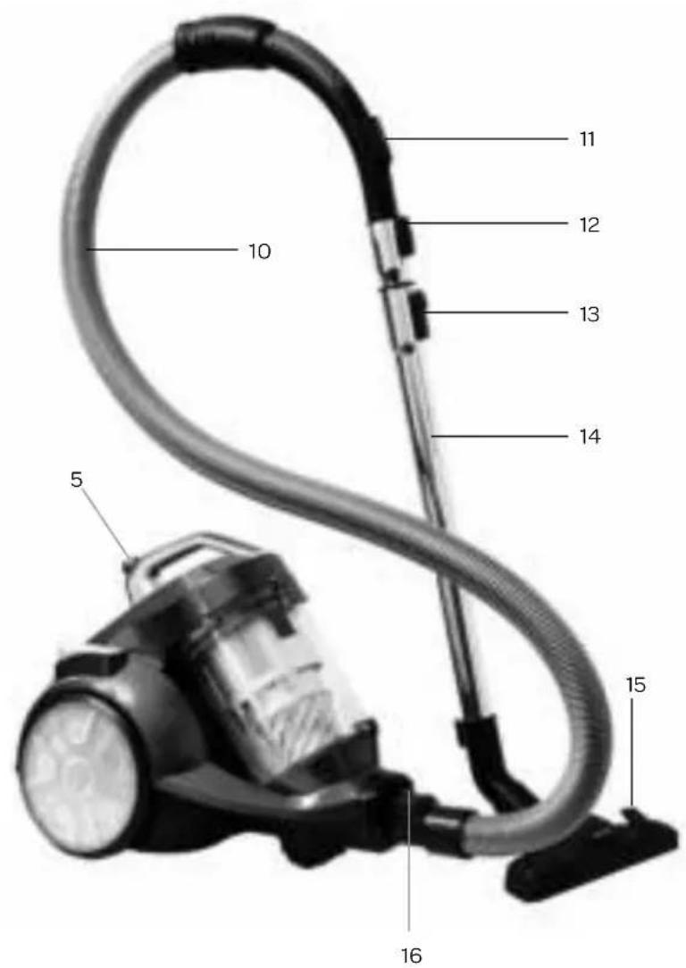 INVENTUM ST207RCA - product description - 2