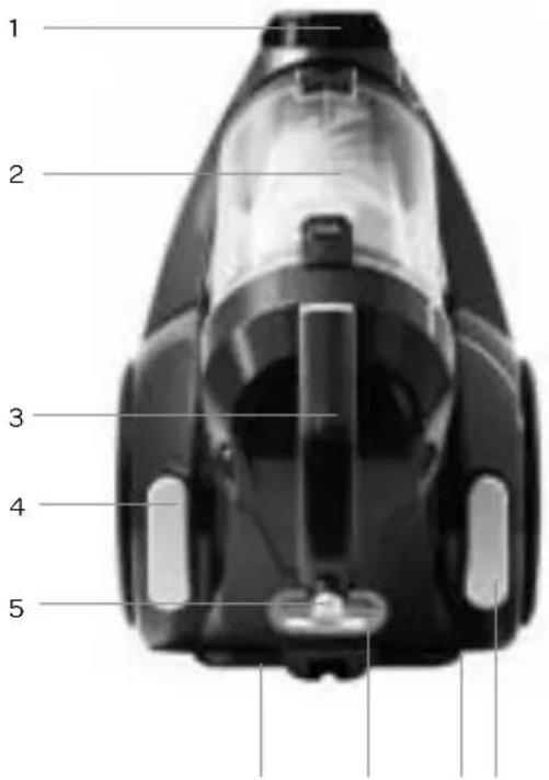 INVENTUM ST207RCA - product description - 1