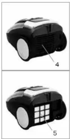 INVENTUM ST154RZA - HET HEPA FILTER REINIGEN OF VERVANGEN - 1