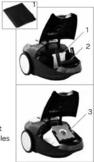 INVENTUM ST154RZA - REMPLACER LE SAC ET LE FiltRE MOTEUR - 1