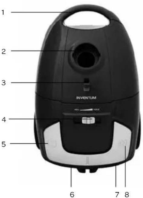 INVENTUM ST154RZA - product omschrijving - 2