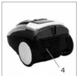 INVENTUM ST154RZA - NETTOYER OU REMPLACER LE FILTRHEPA - 1