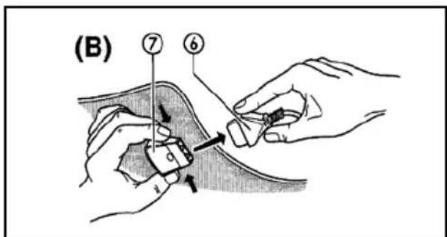 INVENTUM HL1D - Position du chauffe-lit (fig. A) - 1